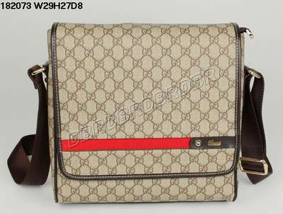 Gucci Handbag-182073feiPVC_2257