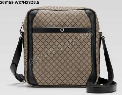 Discount Luxury Handbags Gucci 268159heiPVC_2328 Wholesale