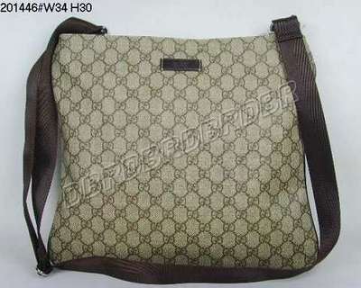 Discount Luxury Handbags Gucci 201446feib_2279 Wholesale