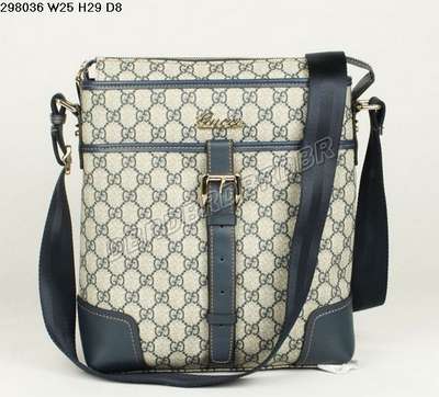 Discount Luxury Handbags Gucci 298036lanPVC_2331 Wholesale