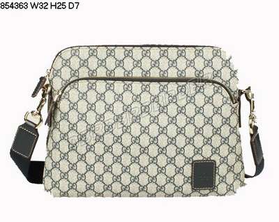 Discount Luxury Handbags Gucci 854363lanPVC_2336 Wholesale