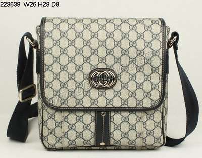 Gucci Handbag-223638lanPVC_2431