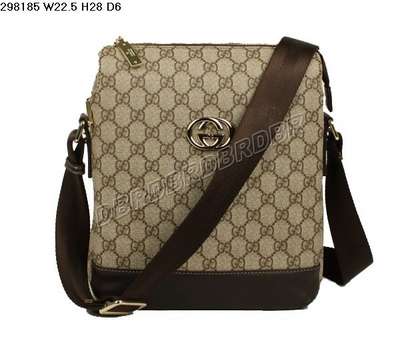 Discount Luxury Handbags Gucci 298185feiPVC_2487 Wholesale