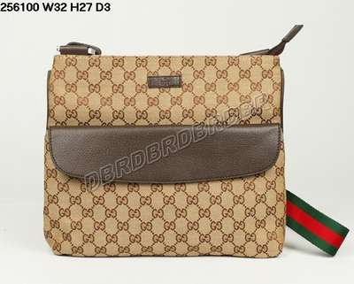 Gucci Handbag-256100xkf_2309